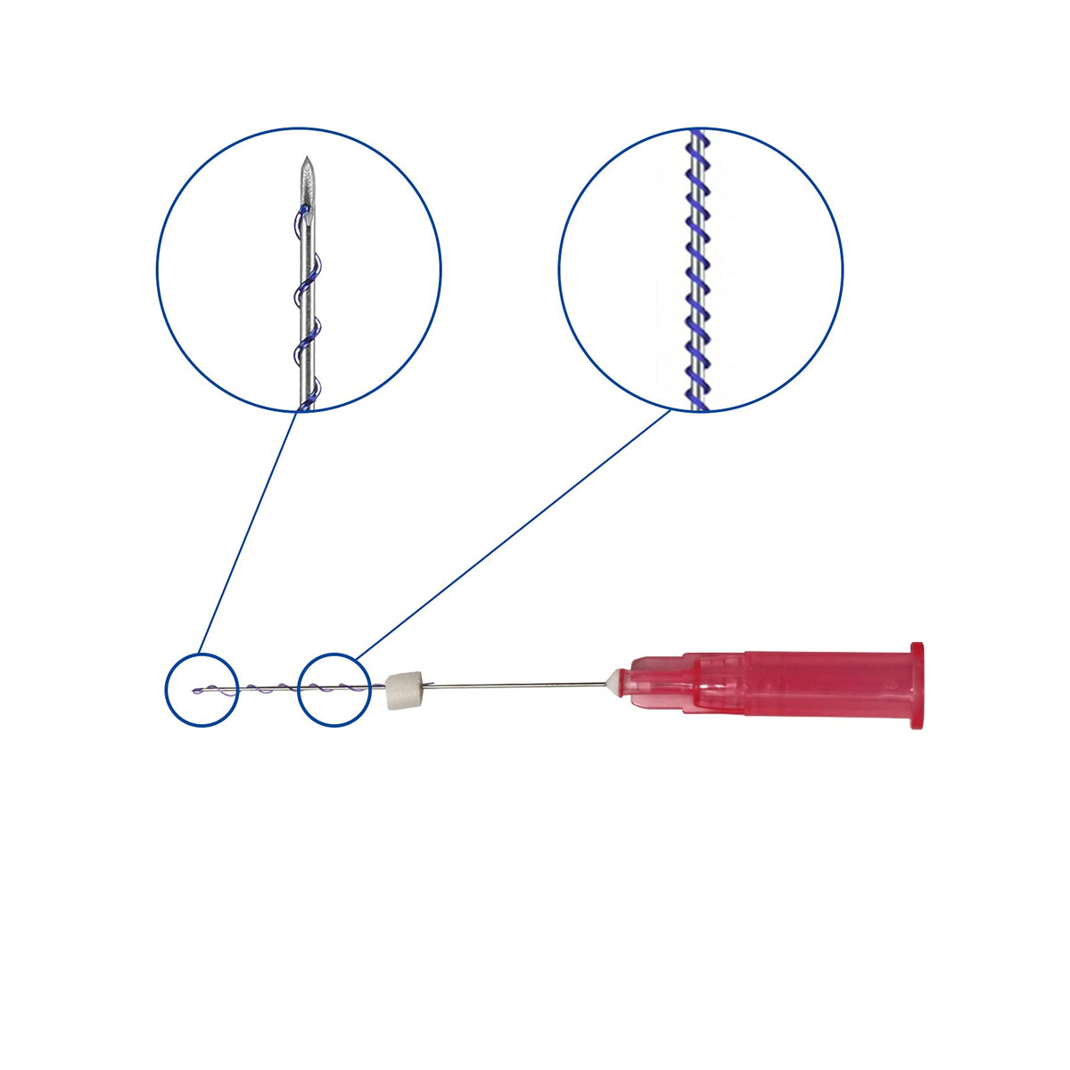 all thread screws​
